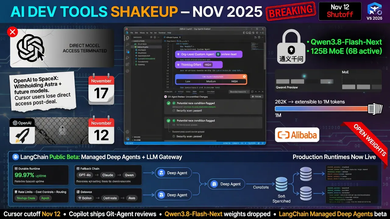 OpenAI ends Cursor GPT access after SpaceX as GitHub Copilot, Alibaba Qwen, and LangChain split editor models and harnesses