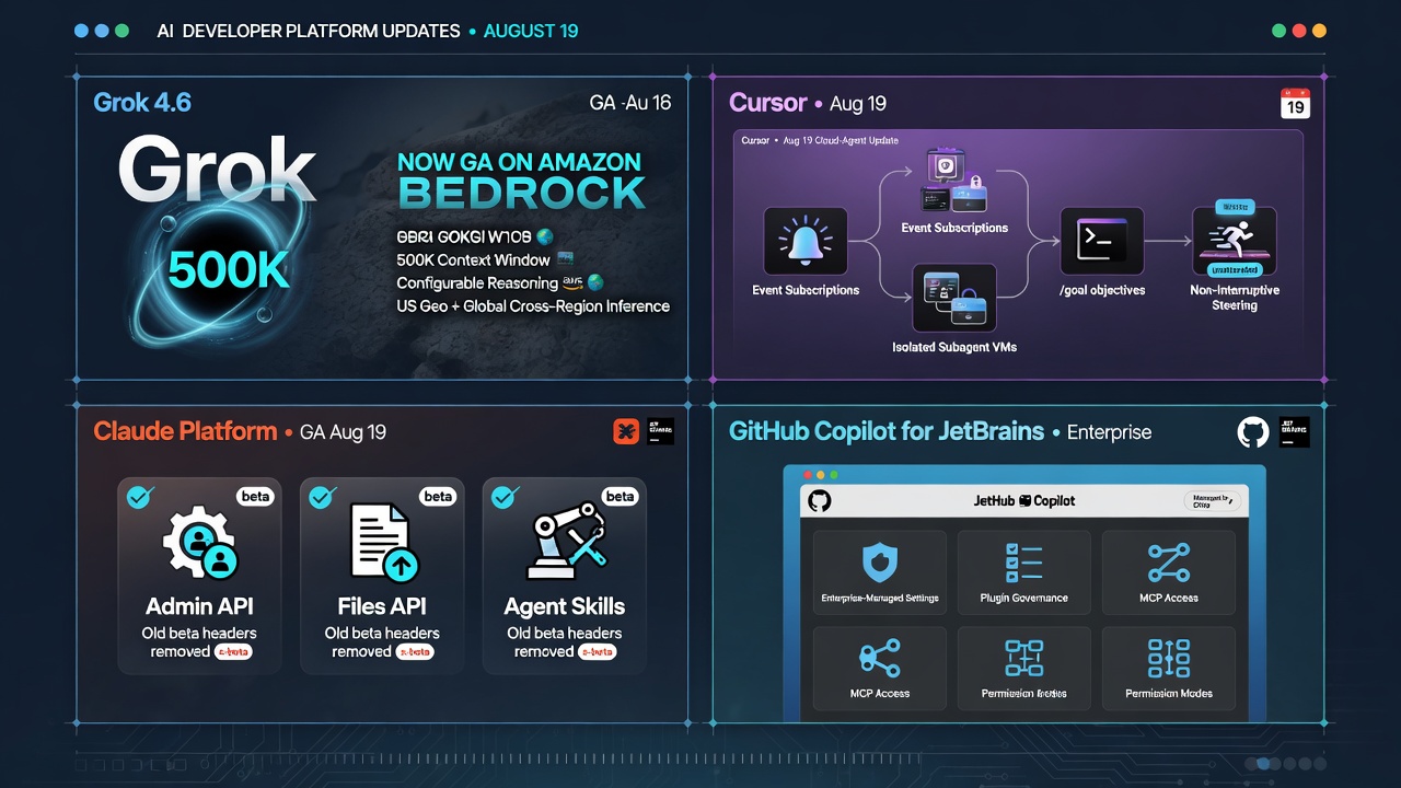 Grok 4.6 on Amazon Bedrock, Cursor cloud agents, Claude Platform APIs, and GitHub Copilot for JetBrains close last gaps to production AI agents
