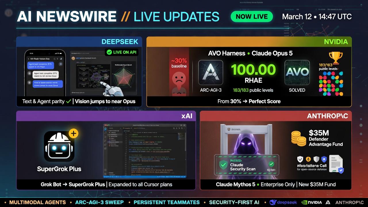 Developers face unbundled AI: DeepSeek multimodal API, NVIDIA AVO perfect ARC-AGI-3, Grok teammates, Claude Mythos scans