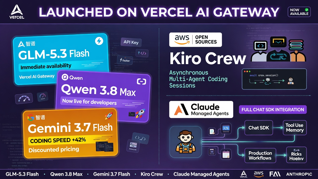 Vercel AI Gateway adds GLM-5.3 Flash, Qwen 3.8 Max and Gemini 3.7 Flash as AWS Kiro Crew and Claude agents expand multi-model stacks