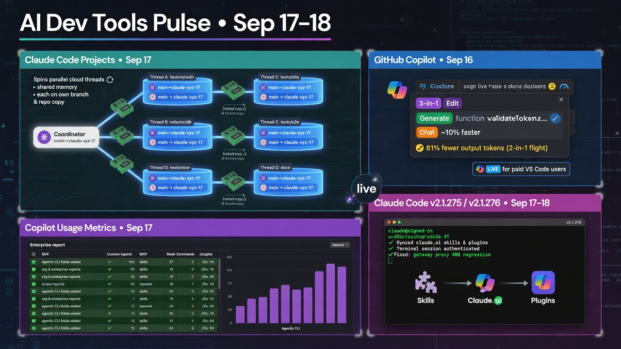 AIDevPulse Sep 18 hero: parallel project threads, unified inline edits, CLI metrics