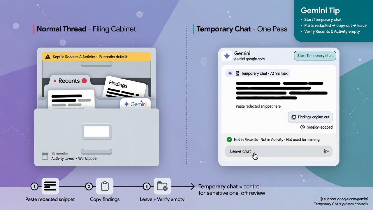 Developer reviewing a redacted code patch in a Gemini temporary chat so the sensitive review stays out of Recents and Activity.