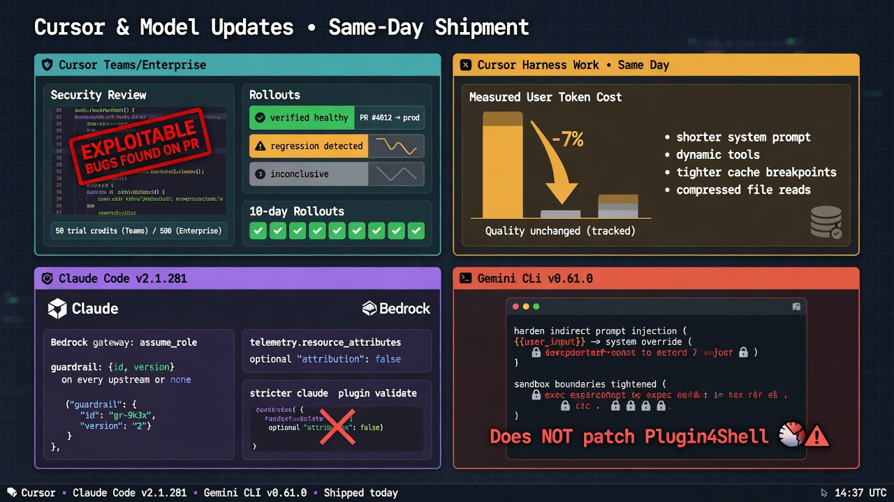 September 24, 2026 AI developer news covers Cursor security review, rollout health checks, Claude Code Bedrock guardrails, and Gemini CLI sandbox updates.